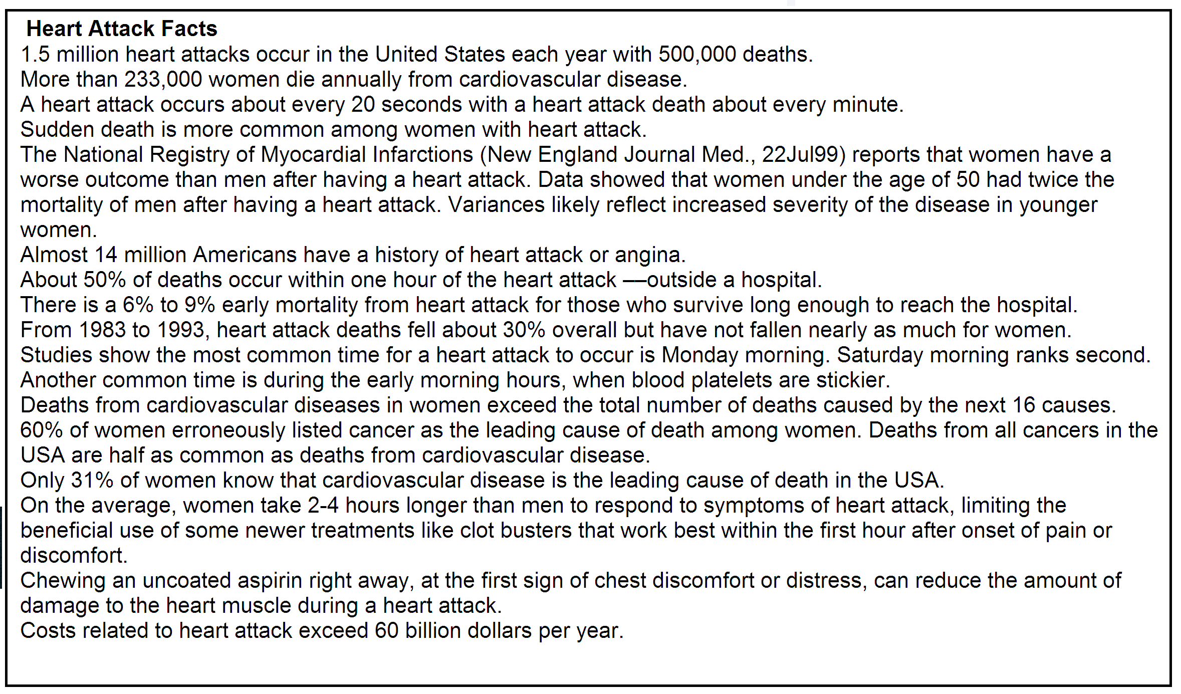 Heart Attack Facts