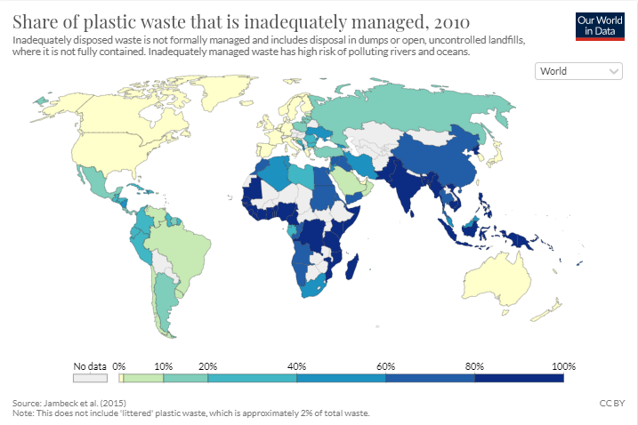 Share of Plastic Waste that is Inadequately Managed