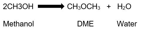 The process of making Dimethyl ether 