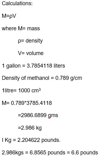 I gallon of methanol = 6.6 pounds