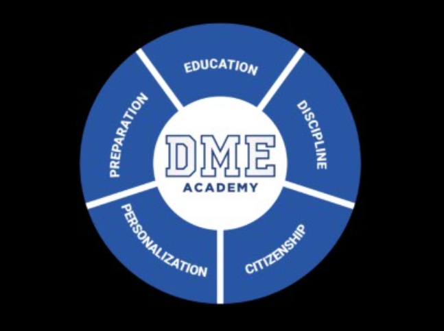 DME Academy Core Values
