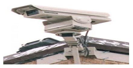 External CCTV