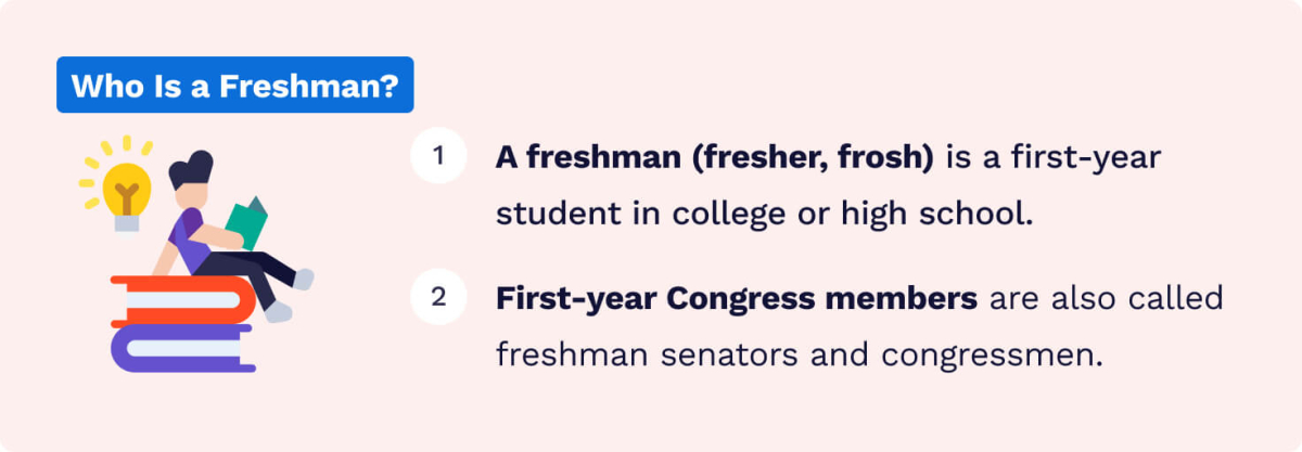 The picture provides introductory information about freshmen.