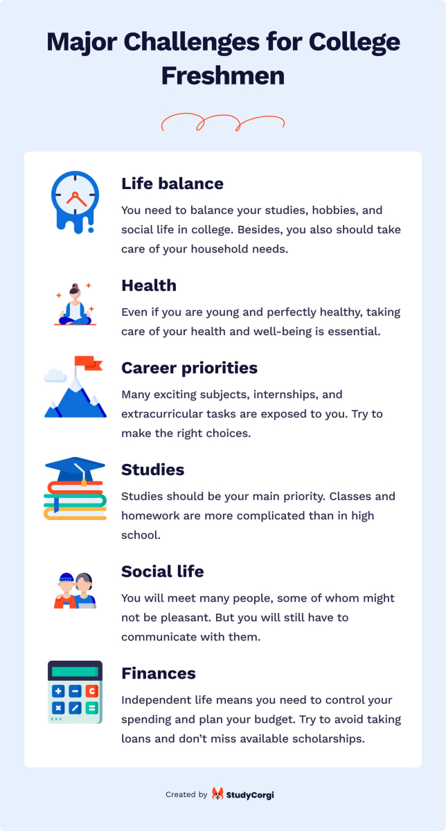 College freshmen major challenges are: life balance, health, career, studies, social life, and finances.