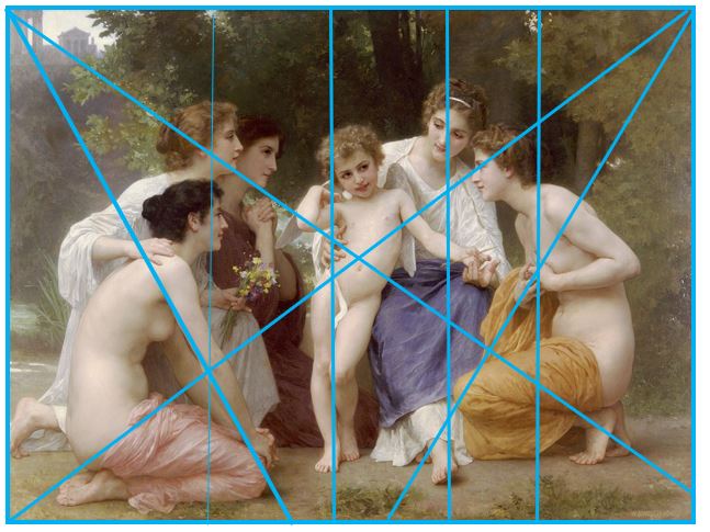 Compositional Diagram of Figure of Admiration by William Adolph
