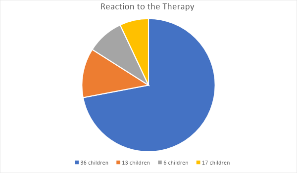 Reaction to the Therapy