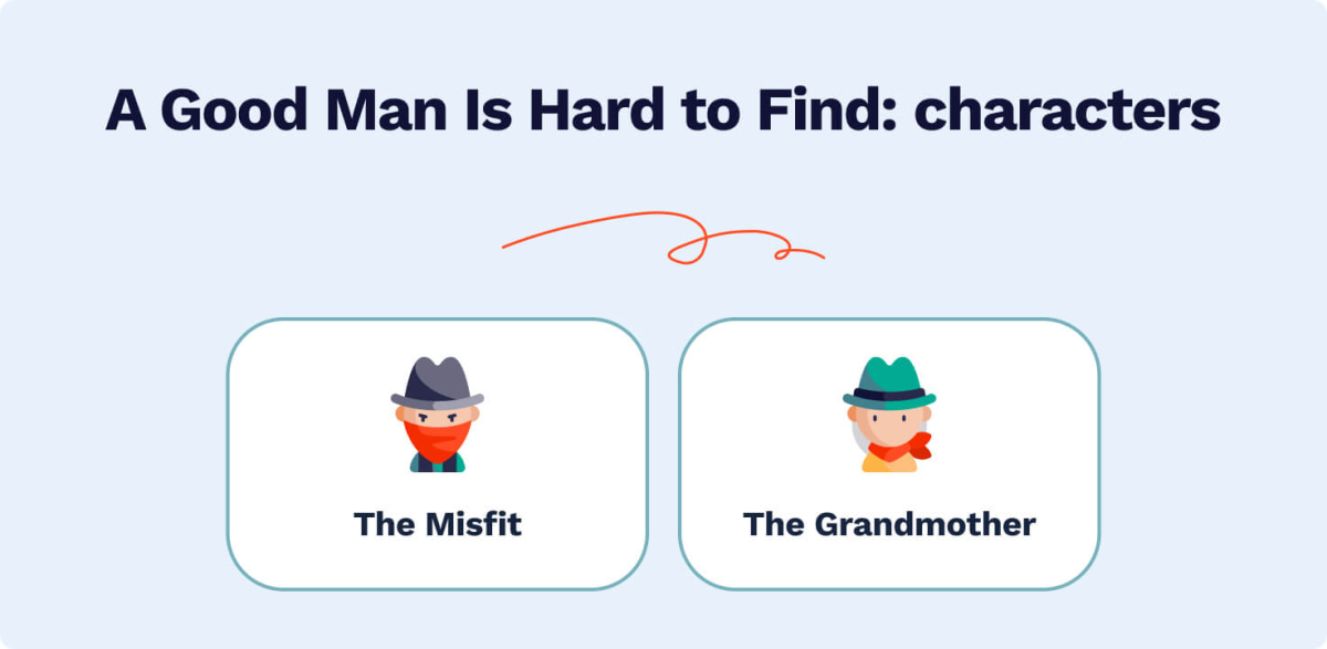 The picture lists the two main characters in A Good Man Is Hard to Find.