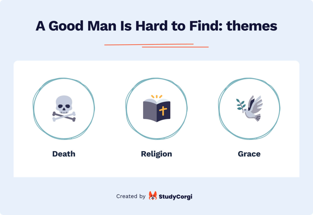 A Good Man Is Hard To Find Sufjan A Good Man Is Hard to Find: Summary, Plot Analysis, Essay Topics