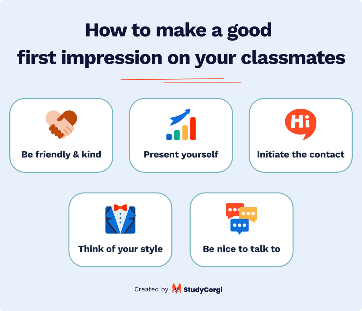 The picture explains how to make a good first impression on your classmates.