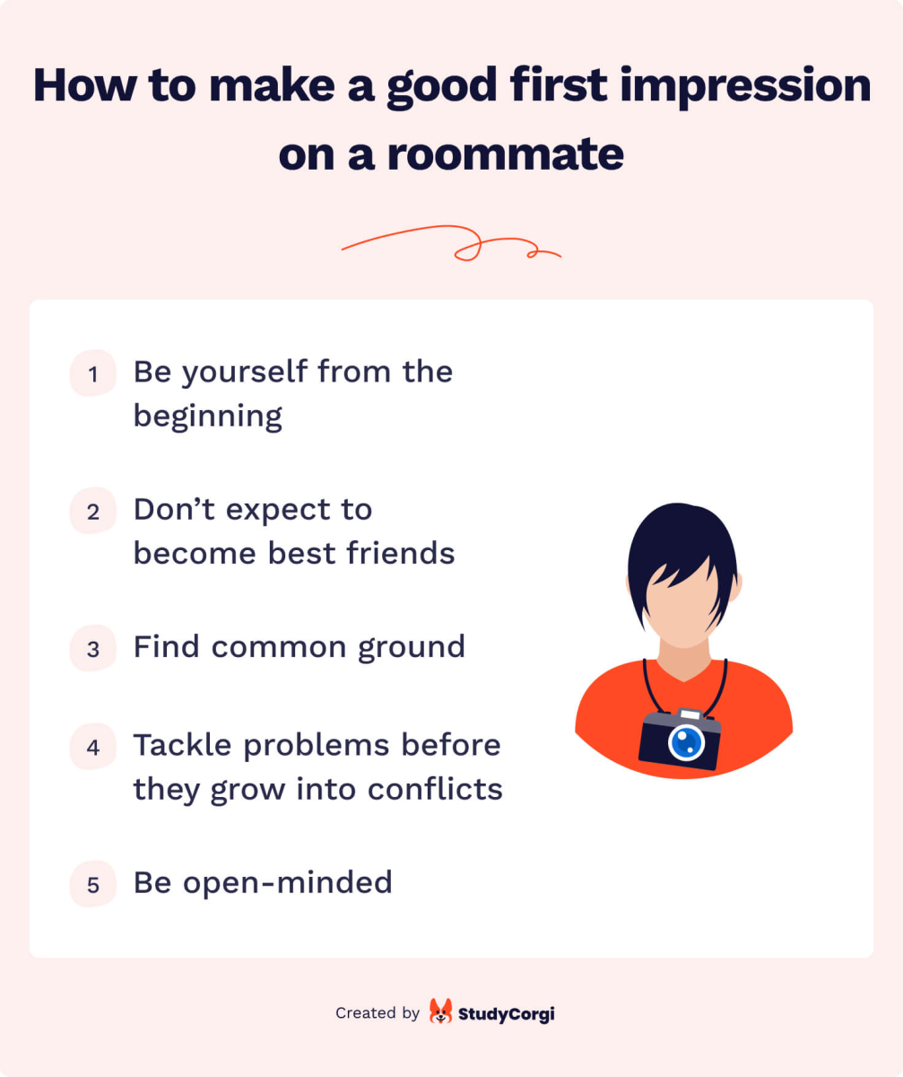 The picture explains how to make a good first impression on your roommate.