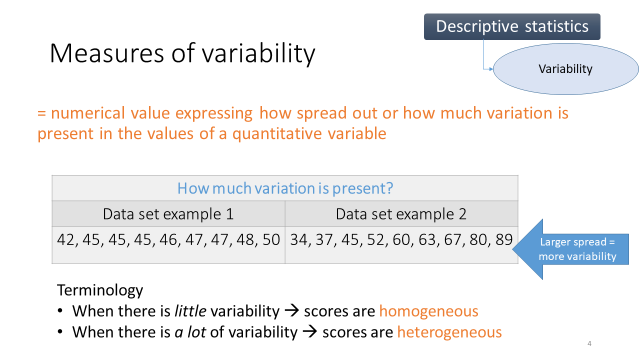 identifying greater variability among scores in dataset example 2