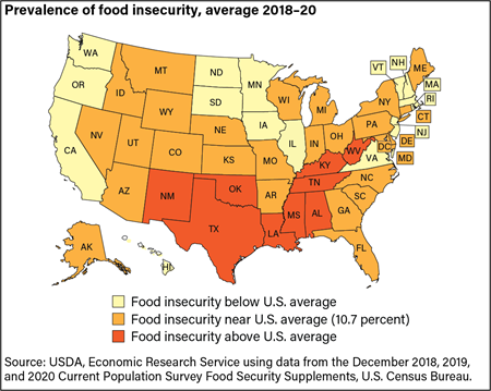 Prevalence of Food Insecurity, Average 2018-20