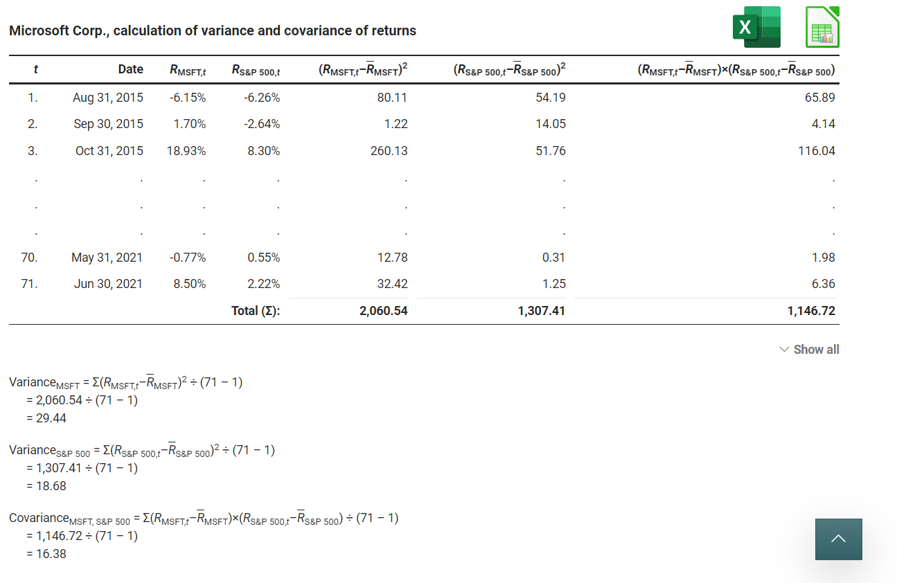 Calculation of varlance and covarlance of returns