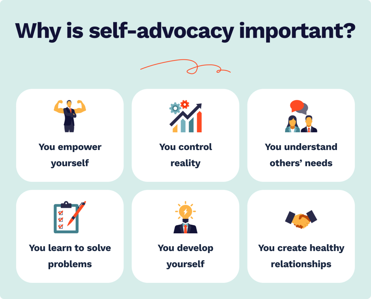 Self Advocacy