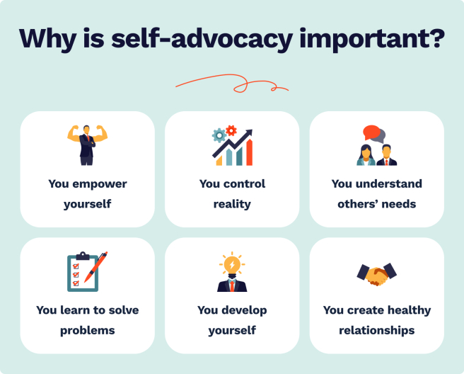 Self - Advocacy for Students: a Comprehensive Guide, 11 Skills, 8 Tips ...