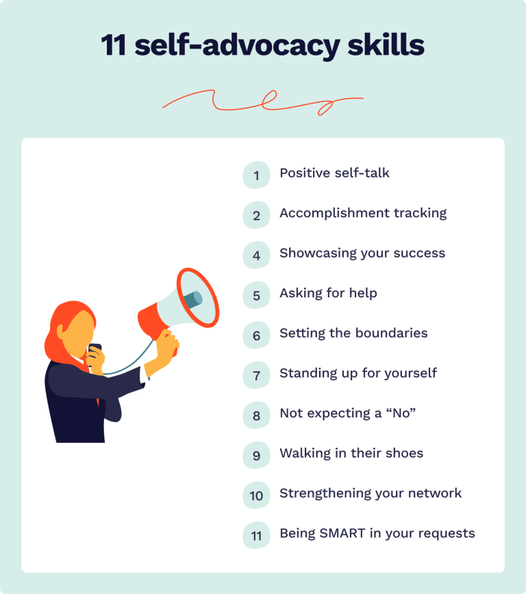 Self - Advocacy For Students: A Comprehensive Guide, 11 Skills, 8 Tips ...