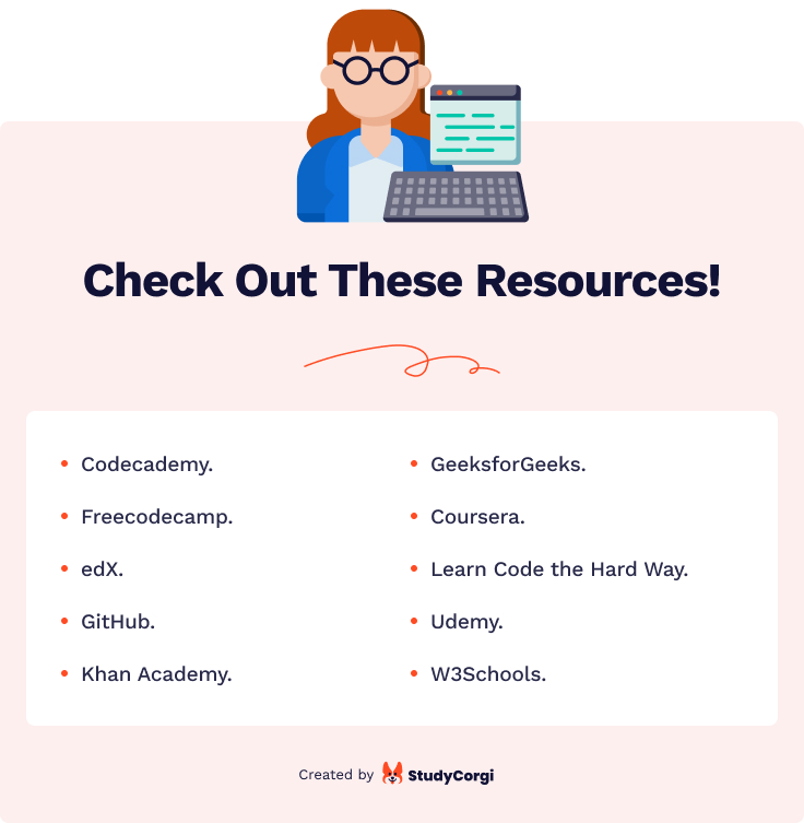 Top 10 coding resources.