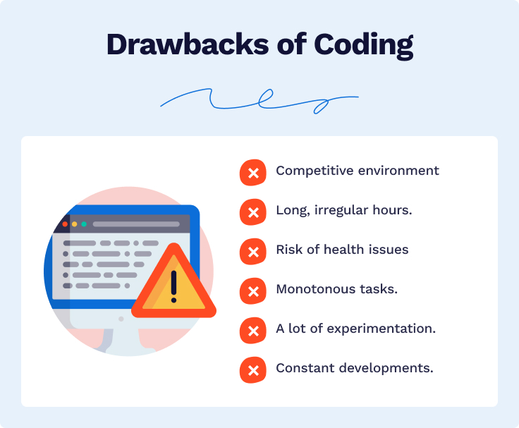 Drawbacks of coding.