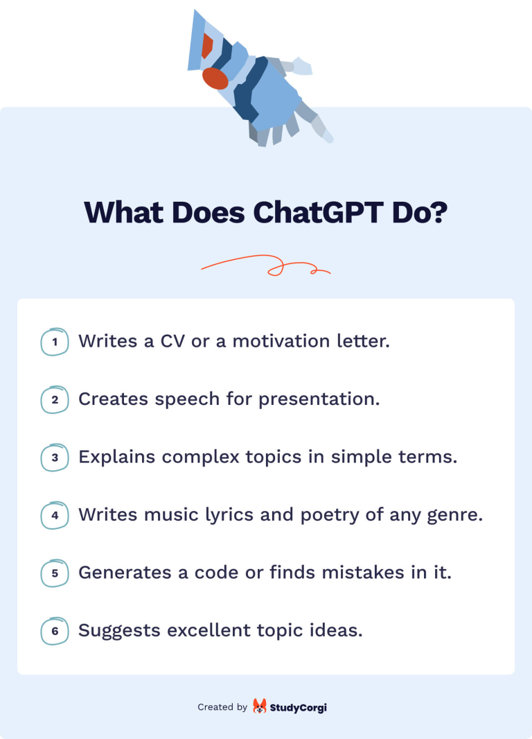 Ethical Use of ChatGPT by Students – Ban or Implement in Curriculum ...