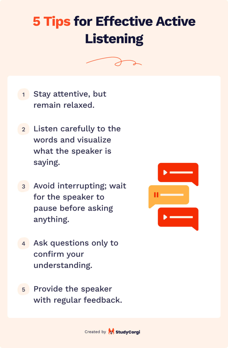 A list of 5 tips for effective listening.
