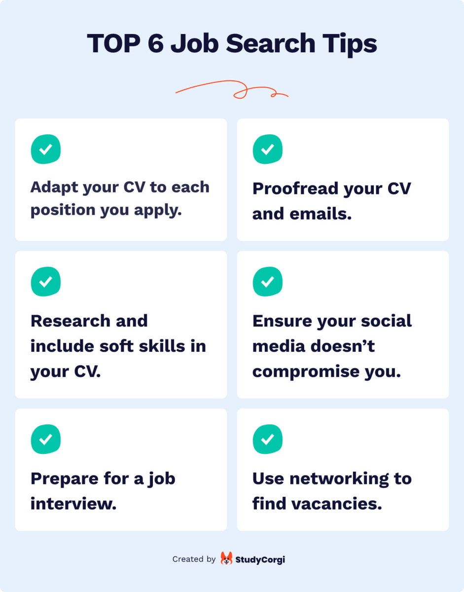 The picture shows TOP 6 tips for job seekers.