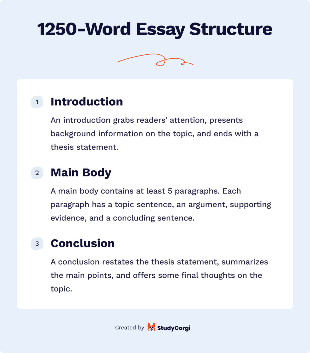 How Many Pages Is 1250 Words Write A Perfect 1250 Word Essay With 