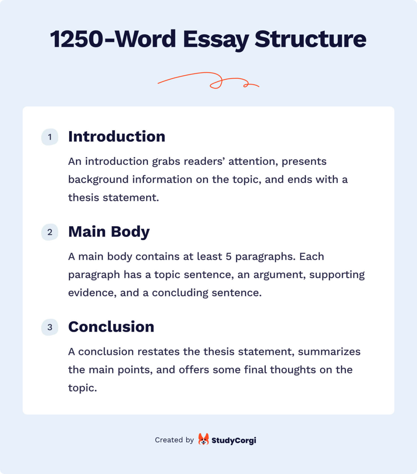 How Many Pages Is 1250 Words? Write a Perfect 1250-Word Essay with ...