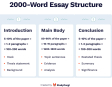 structure of 2000 word essay