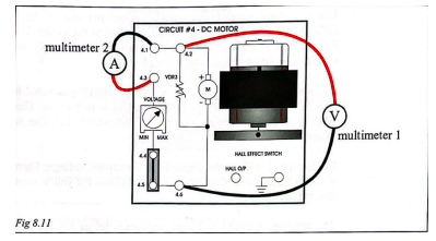 Electrical circuit used