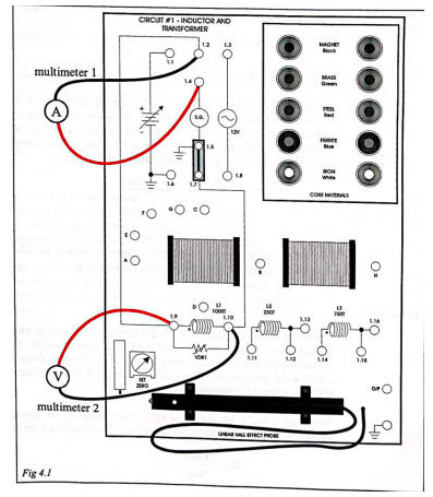 Schematic diagram of the electrical circuit used in control (Laboratory Manual)