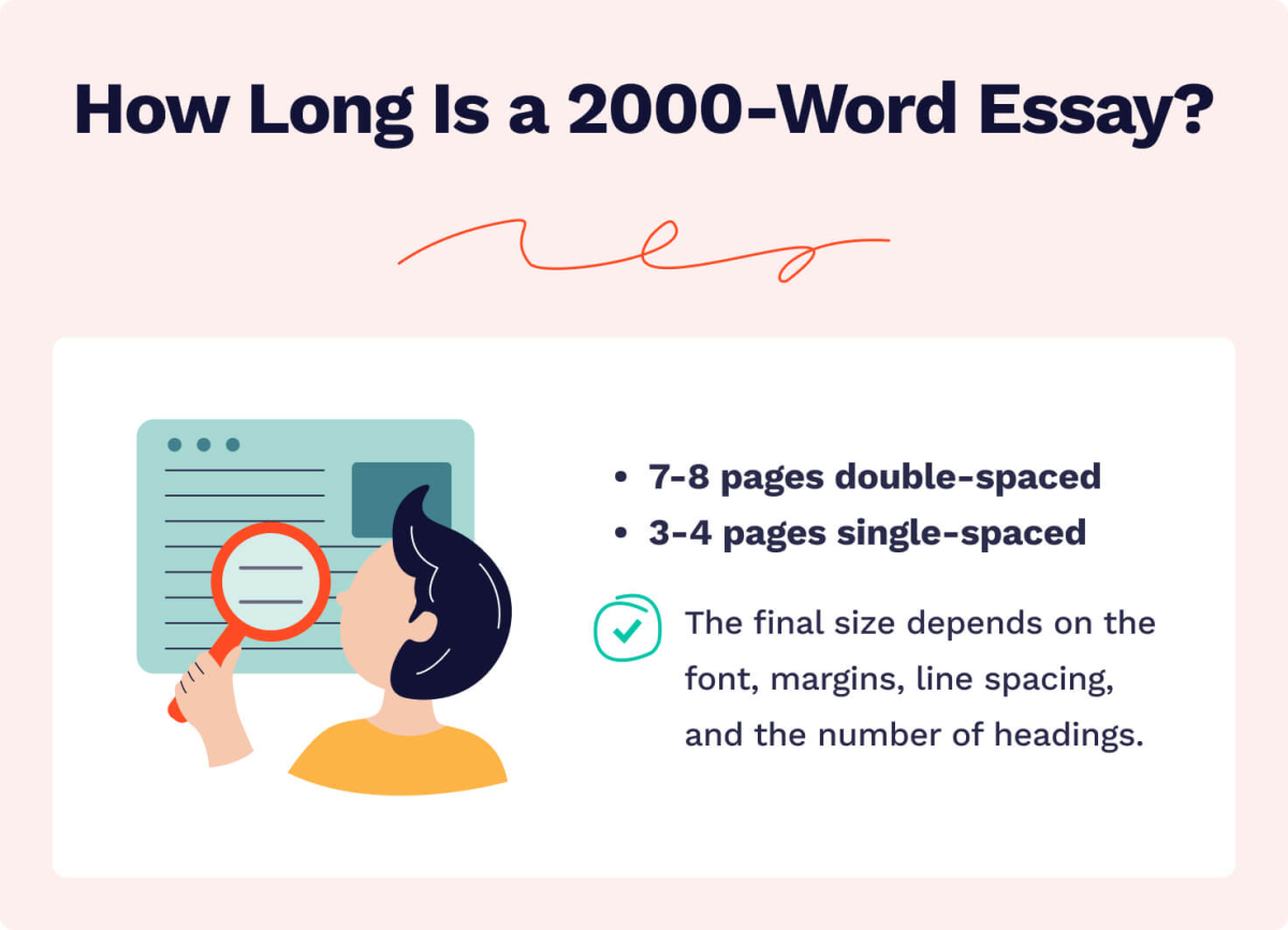 The picture shows the 2000 word essay length.