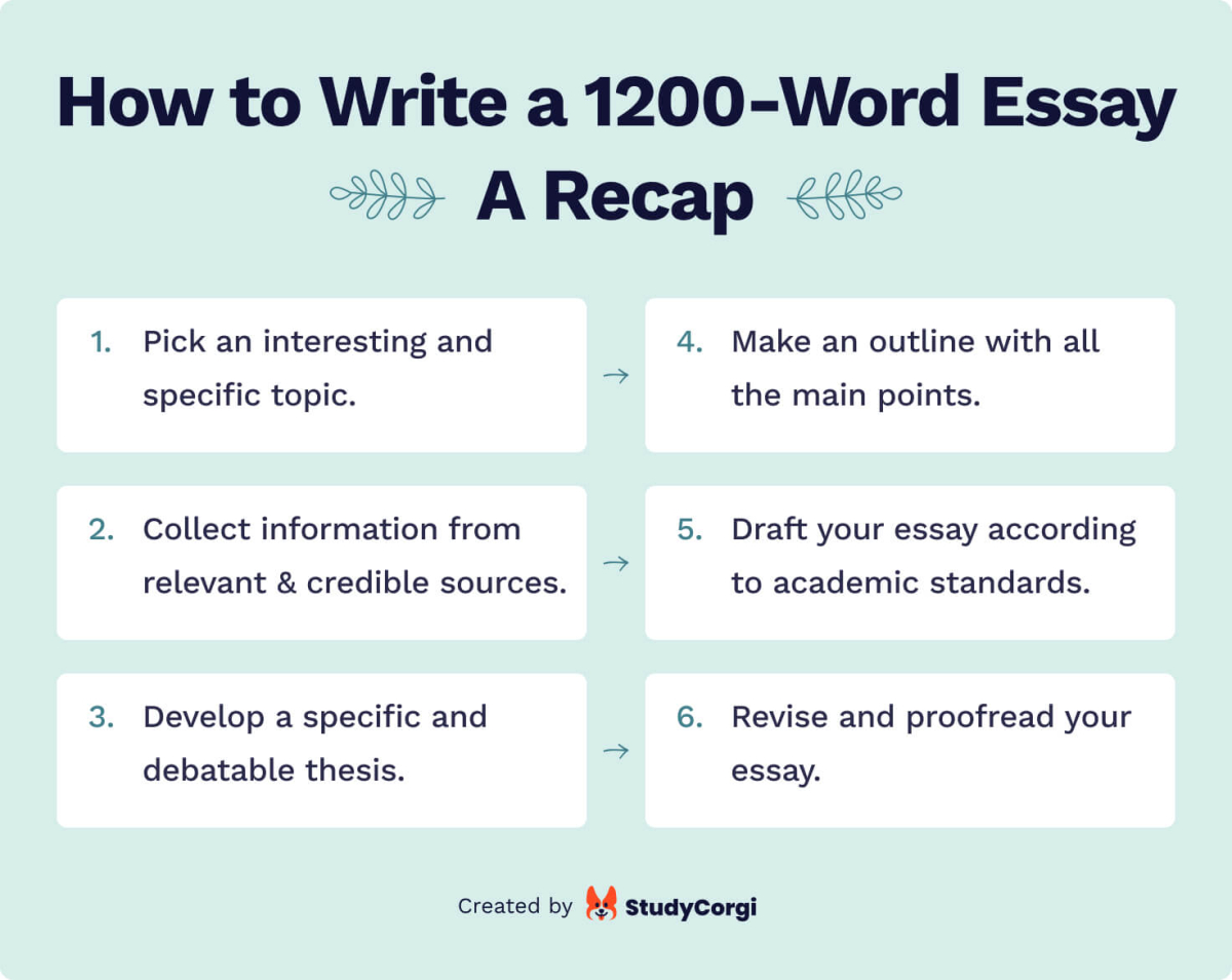 essay 1200 words example