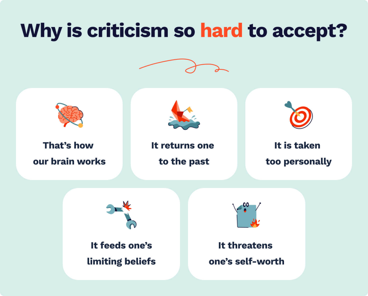 The picture lists the reasons why criticism is so hard to accept.