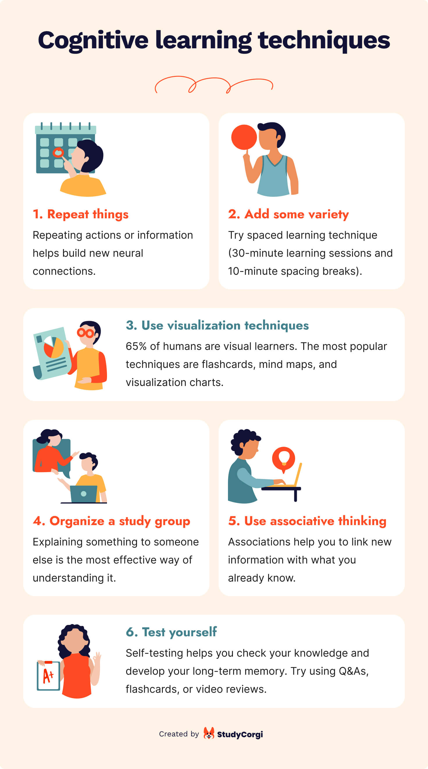 The picture lists the most effective cognitive learning techniques for students.