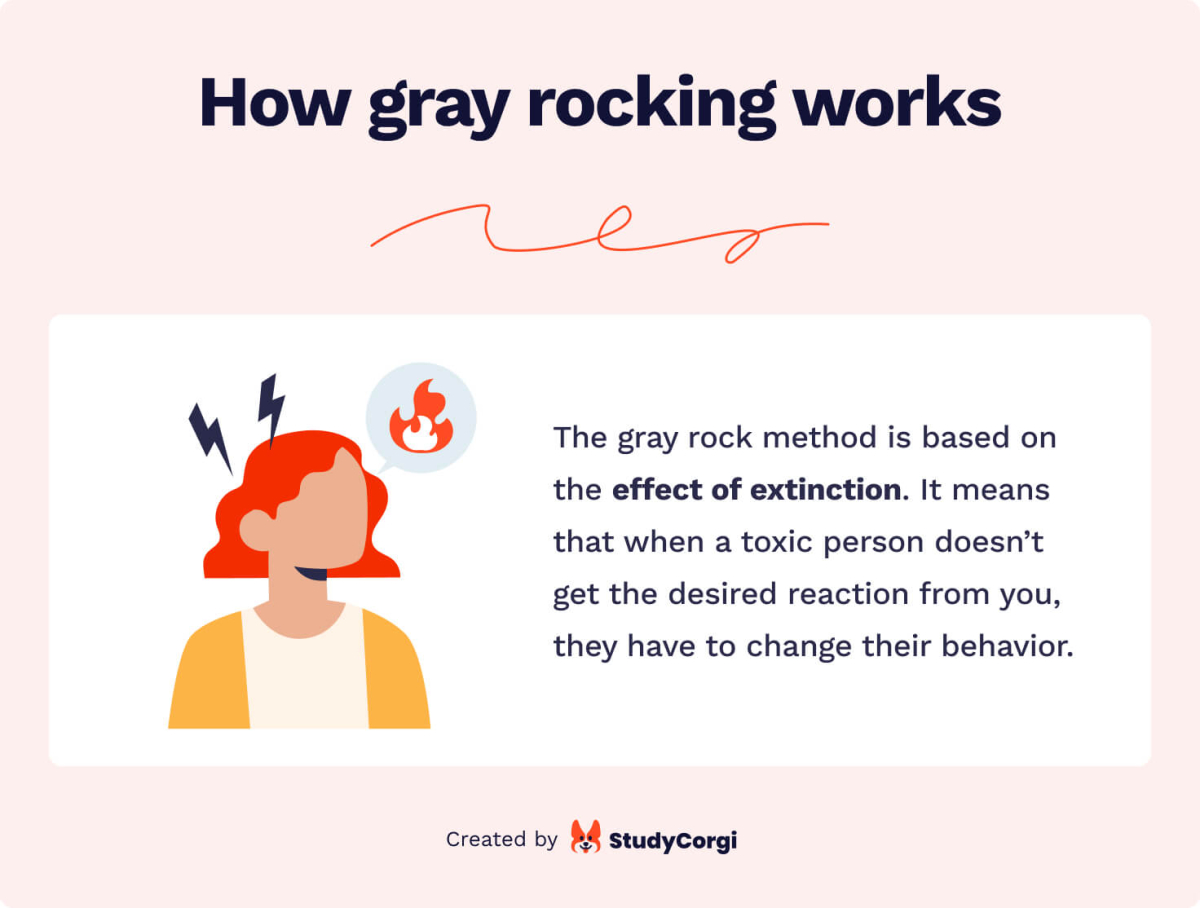 The picture explains how gray rocking works and what it's based on.