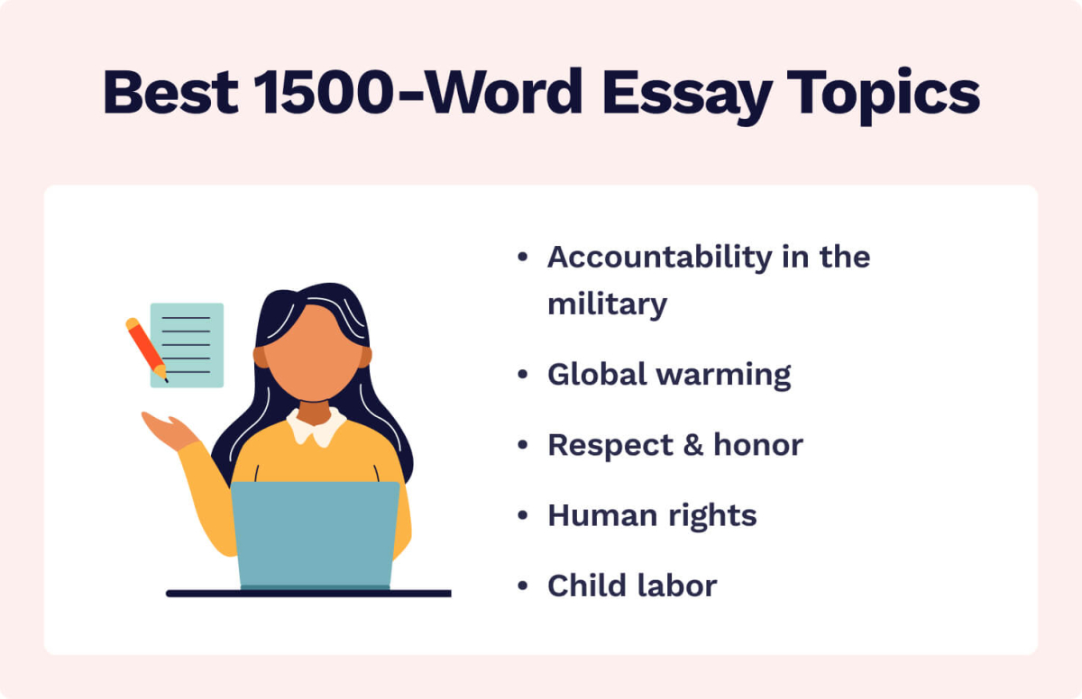 The picture gives examples of the most catchy 1500-word essay topics.