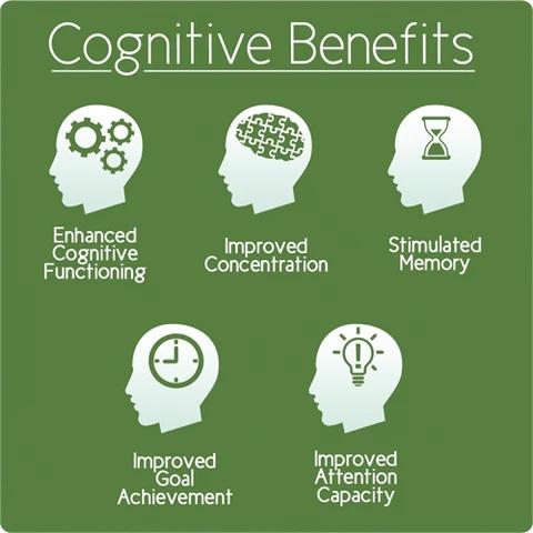 Cognitive benefits