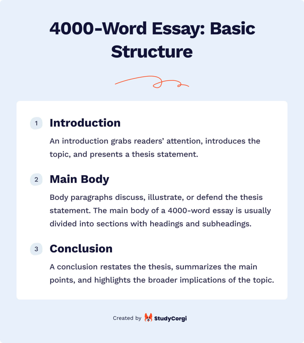 4000-word-essay-writing-guide-how-to-structure-how-many-pages-is-it