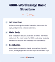 4000 words essay pages