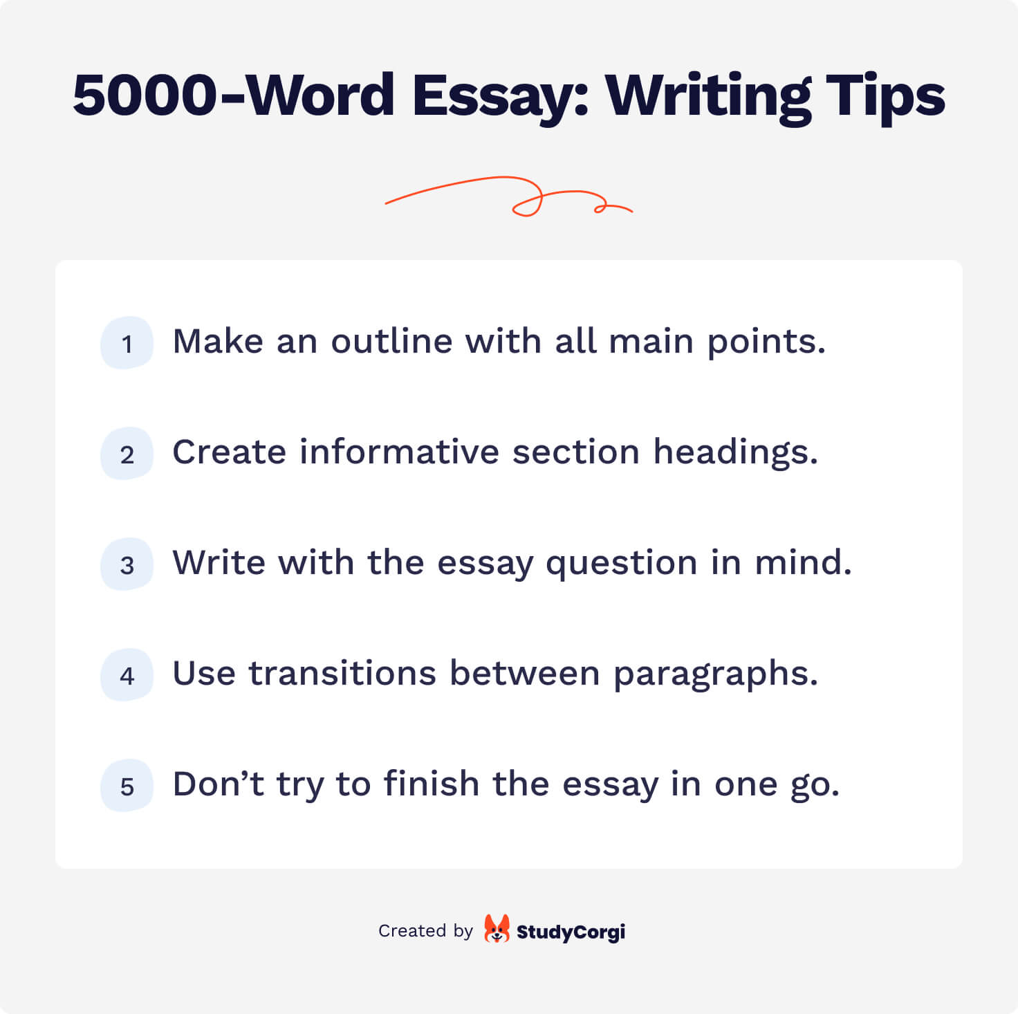 writing 5000 word essay