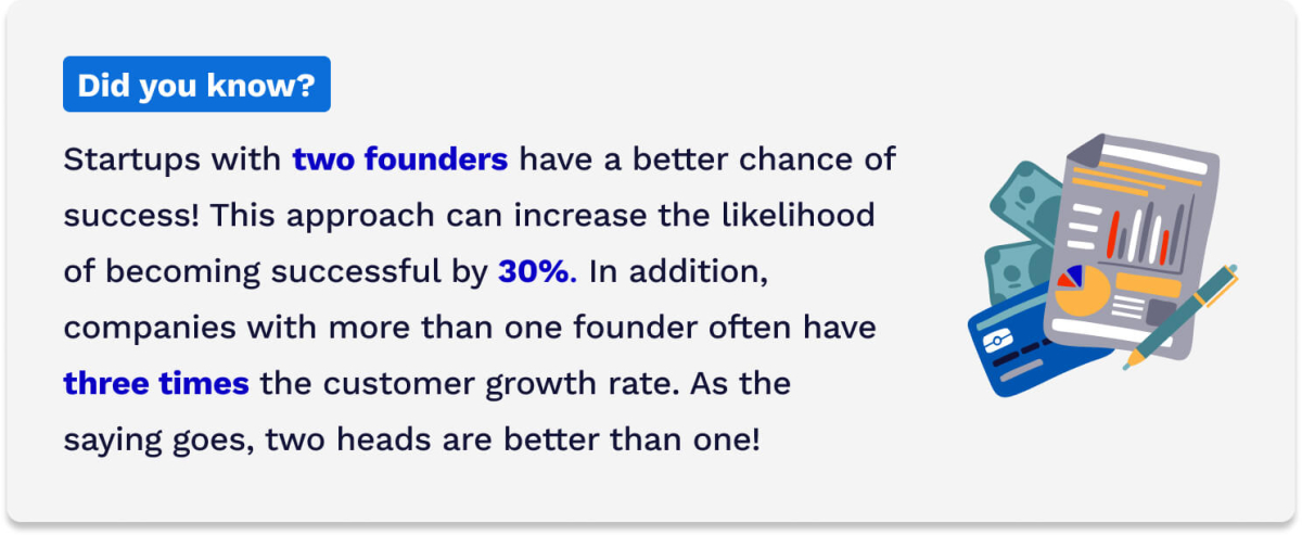 Having two founders increases the chances of a successful startup.