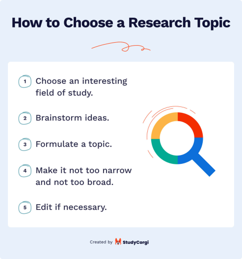 740 Funny Research Topics — A List of Superb Writing Ideas | Blog ...