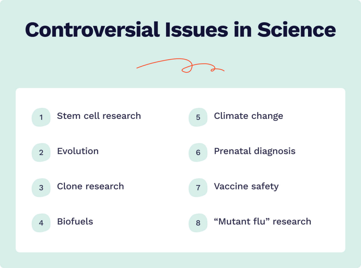 This image shows controversial topics in science.