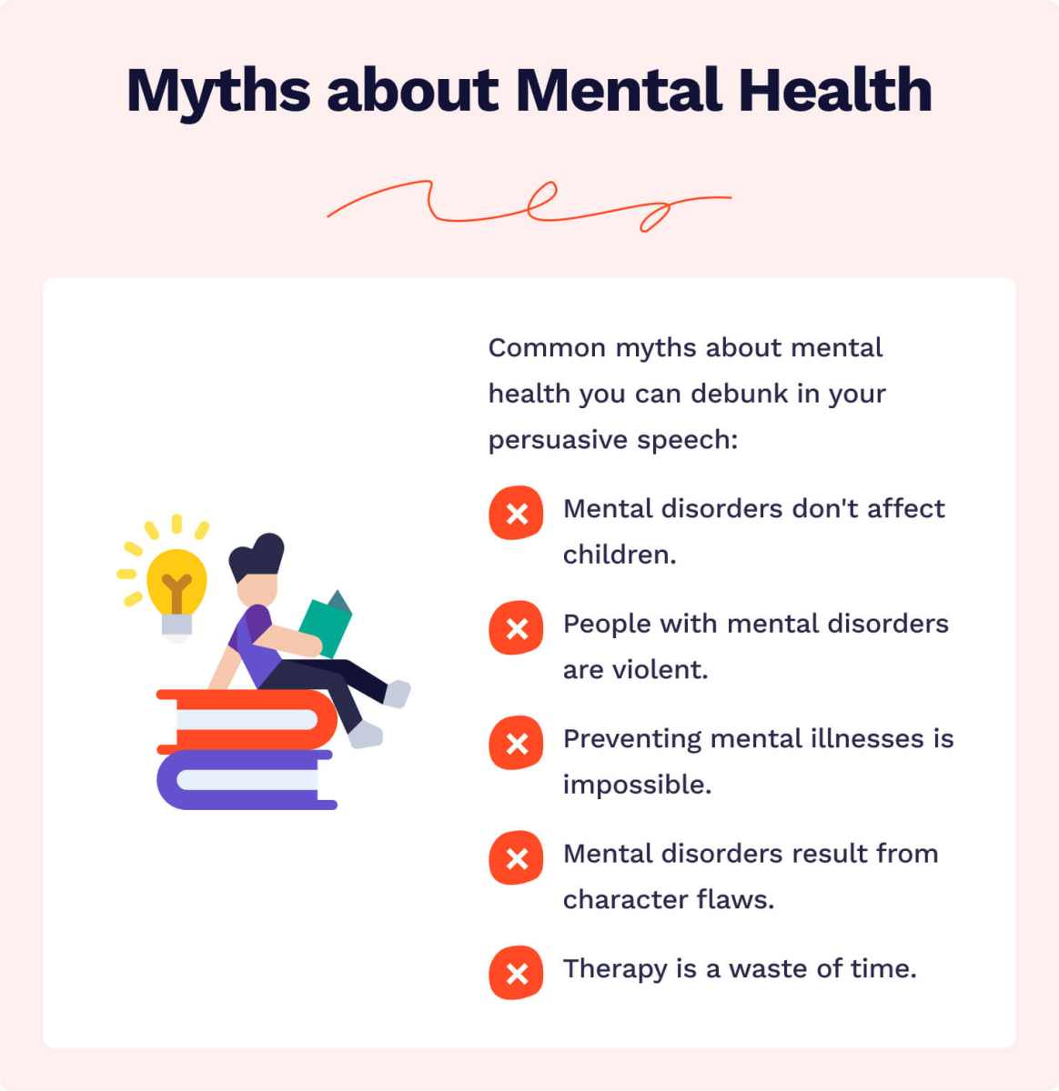This image lists common myths about mental health.
