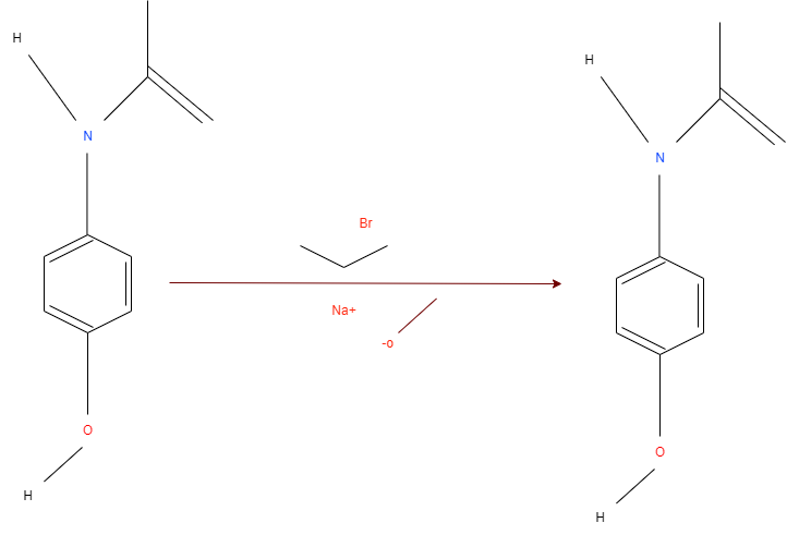 Synthesis of a Phenacetin.