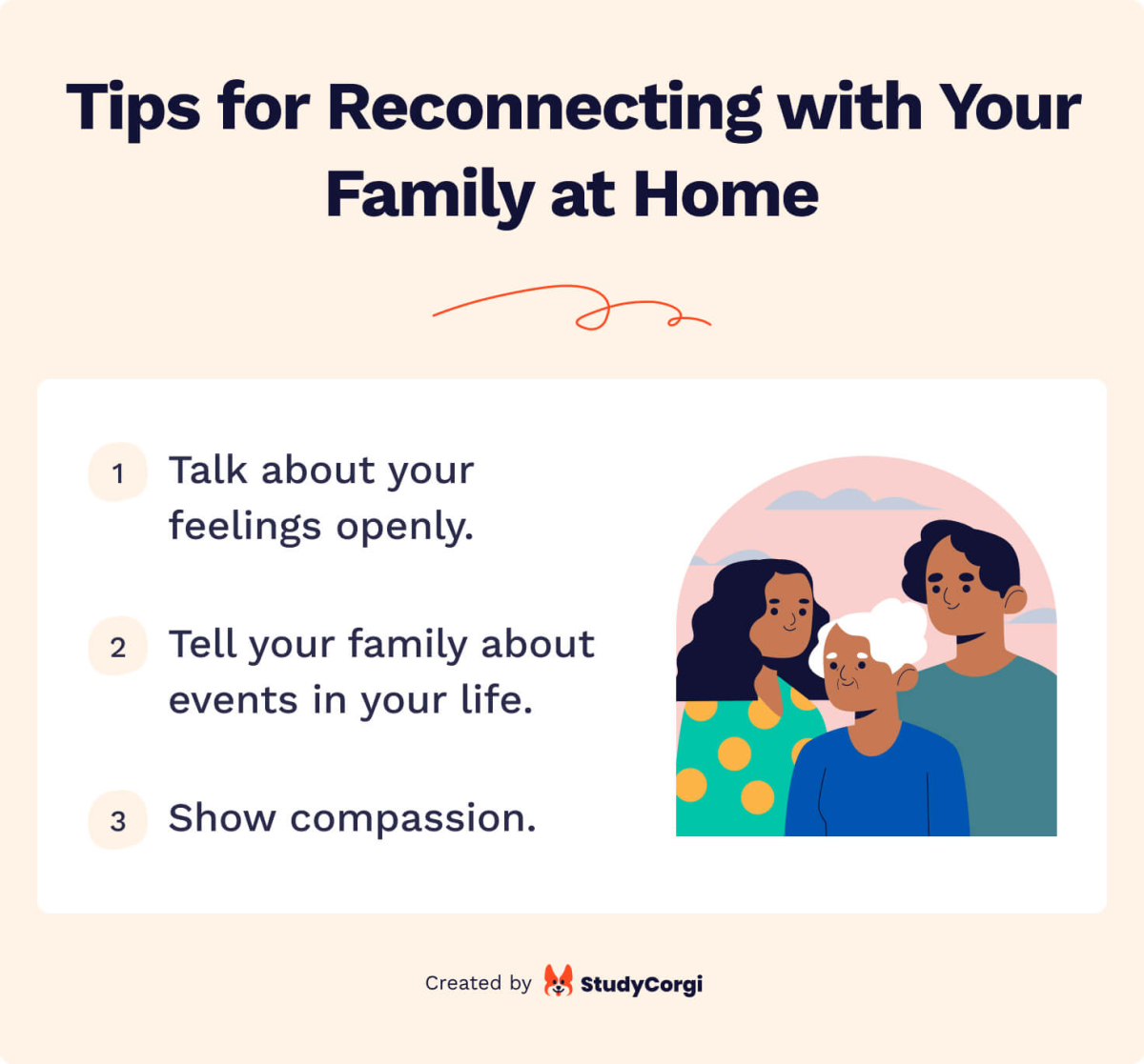 The picture provides tips for reconnecting with your family at home.