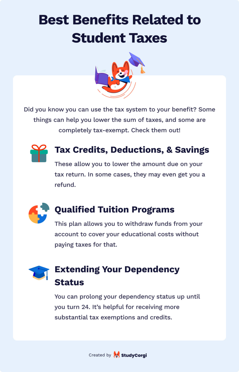 The picture enumerates important benefits related to student taxes.