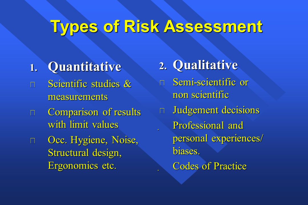 Types of Risk Assessment