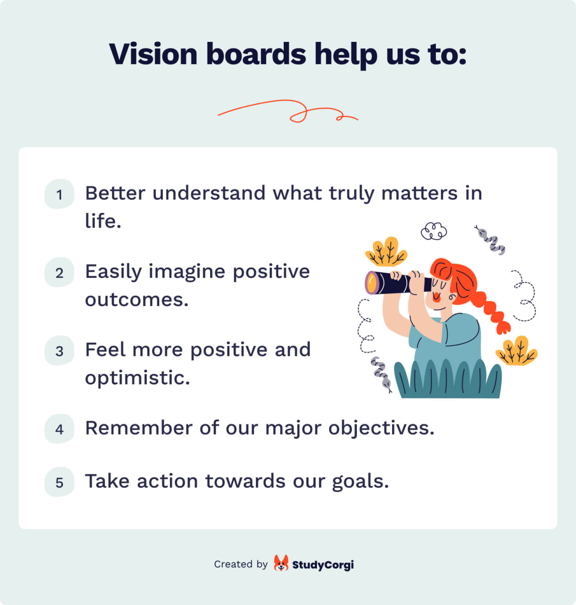 The picture lists the key benefits that a student vision board can bring.