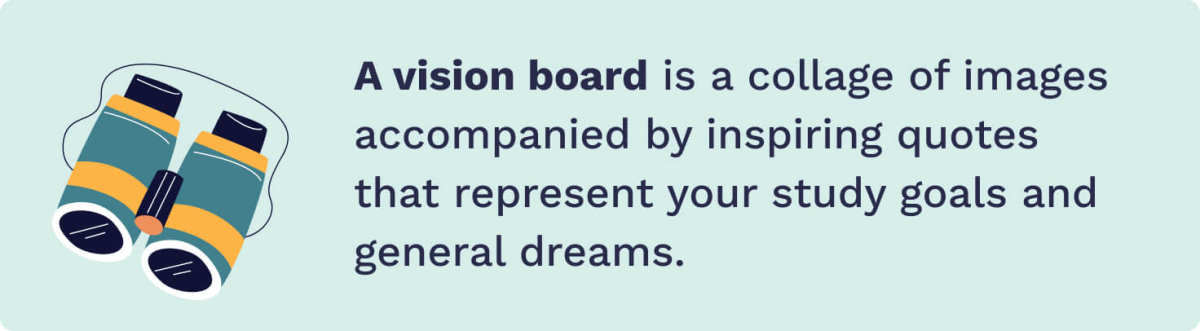 The picture explains what a vision board is.